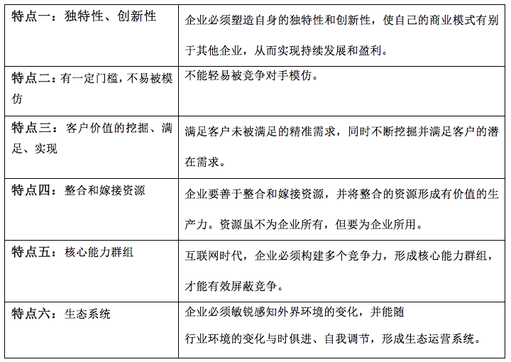 成功的商业模式特点.png